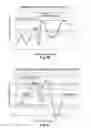 Fig. 29 - System and method for treating waste water by means of passive phosphorus capture