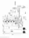 Fig. 03 - Methods and systems for processing dredge spoils