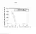 Fig. 07 - SHEET GLASS FORMING METHOD AND SHEET GLASS FORMING DEVICE