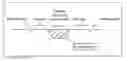 Fig. 01 - Method for manufacturing optical element
