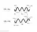 Fig. 12 - Piezoelectric material, piezoelectric element, and electronic equipment