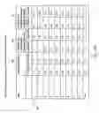 Fig. 08 - Methods and compositions for increasing the bioactivity of nutrients