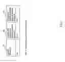 Fig. 11 - Methods and compositions for increasing the bioactivity of nutrients