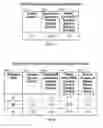 Fig. 20 - Methods and compositions for increasing the bioactivity of nutrients