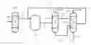 Fig. 01 - Process and plant for the production of olefins