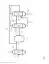 Fig. 03 - Process and plant for the production of olefins