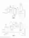 Fig. 02 - Selective dehydrohalogenation of tertiary halogenated hydrocarbons and removal of tertiary halogenated hydrocarbon impurities from a halogenated hydrocarbon product