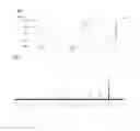 Fig. 04 - Epoxy compound, method for producing the same, epoxy resin composition, and cured product thereof