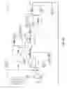 Fig. 02 - System and process for making phenol and/or cyclohexanone