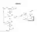 Fig. 02 - Production of acrylic acid