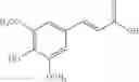 Fig. 03 - Derivatives of the sinapinic acid
