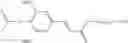 Fig. 51 - Derivatives of the sinapinic acid