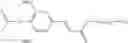 Fig. 53 - Derivatives of the sinapinic acid