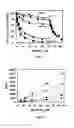 Fig. 02 - Xanthine oxidase inhibitors and methods of use