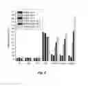 Fig. 03 - Carboxybetaine-functionalized diols