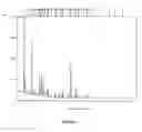 Fig. 02 - Crystalline form of VSN16
