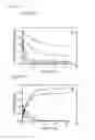 Fig. 06 - Mixed disulfide conjugates of thienopyridine compounds and uses thereof