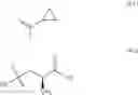 Fig. 77 - Mixed disulfide conjugates of thienopyridine compounds and uses thereof