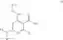 Fig. 02 - NICOTINAMIDES AS JAK KINASE MODULATORS