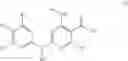 Fig. 04 - NICOTINAMIDES AS JAK KINASE MODULATORS