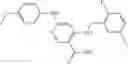Fig. 128 - NICOTINAMIDES AS JAK KINASE MODULATORS