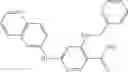 Fig. 131 - NICOTINAMIDES AS JAK KINASE MODULATORS