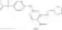 Fig. 142 - NICOTINAMIDES AS JAK KINASE MODULATORS