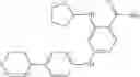 Fig. 199 - NICOTINAMIDES AS JAK KINASE MODULATORS
