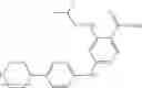 Fig. 205 - NICOTINAMIDES AS JAK KINASE MODULATORS