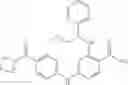 Fig. 305 - NICOTINAMIDES AS JAK KINASE MODULATORS