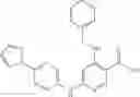 Fig. 319 - NICOTINAMIDES AS JAK KINASE MODULATORS