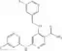 Fig. 347 - NICOTINAMIDES AS JAK KINASE MODULATORS