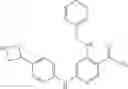 Fig. 366 - NICOTINAMIDES AS JAK KINASE MODULATORS