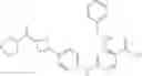 Fig. 379 - NICOTINAMIDES AS JAK KINASE MODULATORS