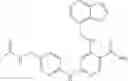Fig. 393 - NICOTINAMIDES AS JAK KINASE MODULATORS