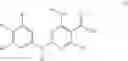 Fig. 531 - NICOTINAMIDES AS JAK KINASE MODULATORS