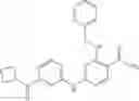 Fig. 91 - NICOTINAMIDES AS JAK KINASE MODULATORS