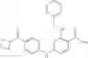 Fig. 92 - NICOTINAMIDES AS JAK KINASE MODULATORS