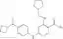 Fig. 94 - NICOTINAMIDES AS JAK KINASE MODULATORS