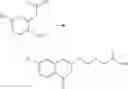 Fig. 20 - Substituted isoquinolines as CRTH2 receptor modulators