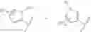Fig. 103 - Indazole derivatives and uses thereof