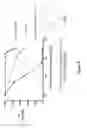 Fig. 13 - Indazole derivatives and uses thereof