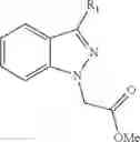 Fig. 207 - Indazole derivatives and uses thereof