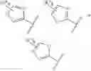 Fig. 65 - Indazole derivatives and uses thereof