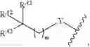 Fig. 75 - Indazole derivatives and uses thereof