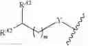 Fig. 76 - Indazole derivatives and uses thereof