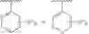 Fig. 95 - Indazole derivatives and uses thereof