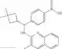 Fig. 35 - QUINOLINYL GLUCAGON RECEPTOR MODULATORS