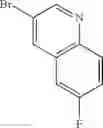 Fig. 45 - QUINOLINYL GLUCAGON RECEPTOR MODULATORS