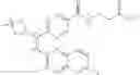 Fig. 84 - QUINOLINYL GLUCAGON RECEPTOR MODULATORS